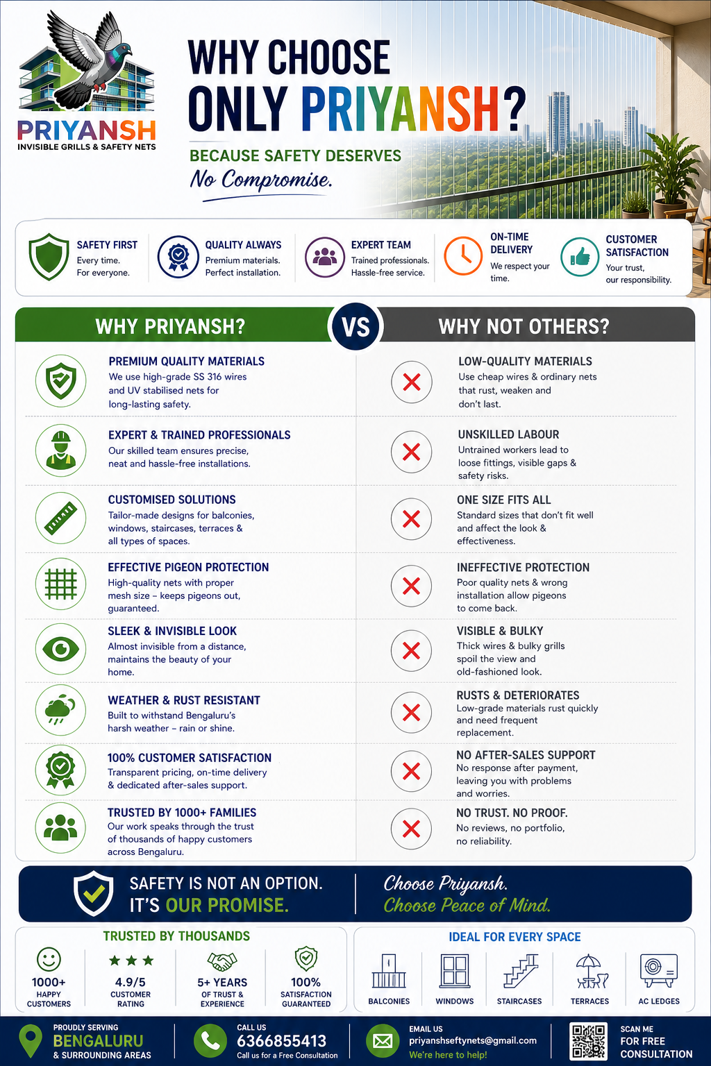Bird Spikes